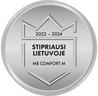 Stipriausi Lietuvoje 2022-2024